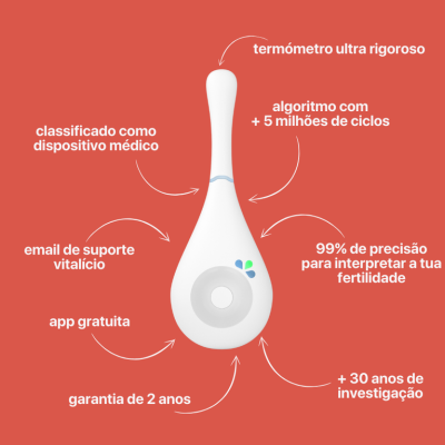 Daysy: o teu monitor de fertilidade