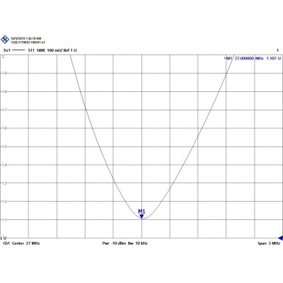 Antena Base  CB TAGRA BT-101