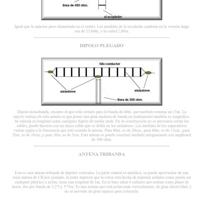 Balun  TAGRA JA-200 1:6