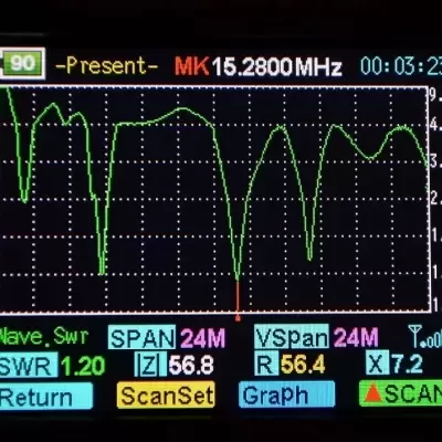 Analisador de Antena Digital Nissei NS-60A