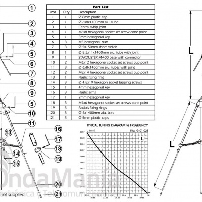 Antena Base  CB  SIRIO STARDUSTER M-400