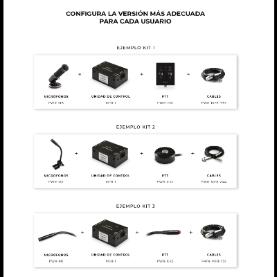 Microfone de Mesa e Viatura Komunica Modular KITS