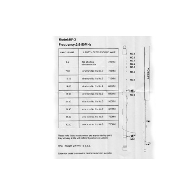 Antena  Móvel Multibanda FALKOS HF-3   6/80m 200w