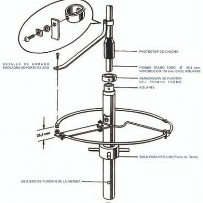 Antena Base CB LEMM  RINGO-12 27Mhz