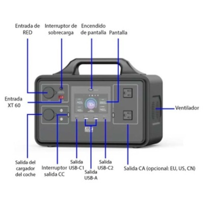 Estação Portátil de Energia Profissional - Série ES-S: 500W~2400W Usina Portátil MEAN WELL