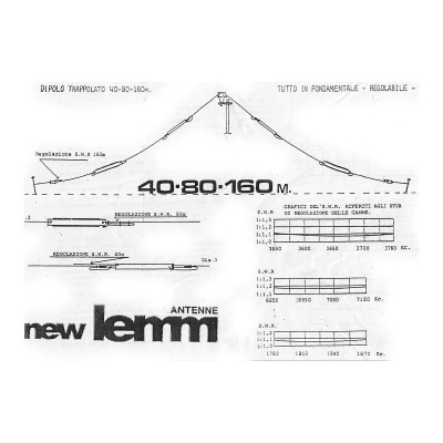 Antena Base HF Dipolo LEMM AT-50 (40-80-160 M)