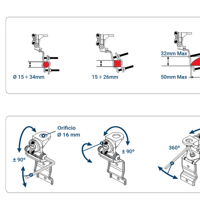 Suporte para Base de Antena SIRIO ASP-5