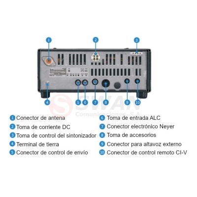 Rádio E/R  ICOM HF  IC-718 Nova Versão