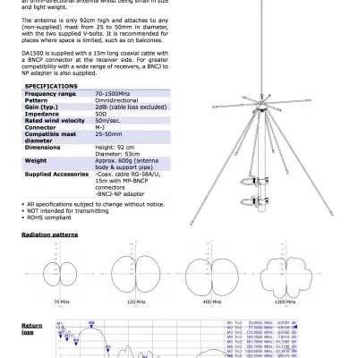 Antena Base RX banda Larga Scanner AOR DA1500 ANTENA DISCO 70-1500MHZ (RECEPÇÃO)