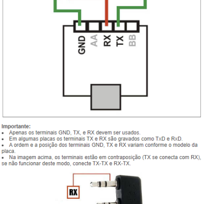 Cabo de Programação C/Chip WCH  CH340 - Conector tipo Kenwood