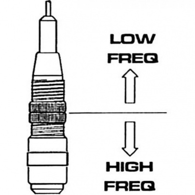 Antena  Móvel CB  SIRIO   Snake 27 Black C/Cabo e Base