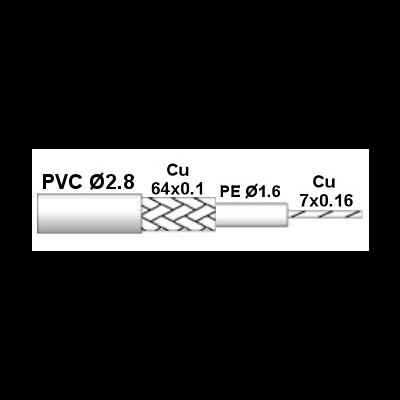 Cabo Coaxial  50  Ohms  RG-174