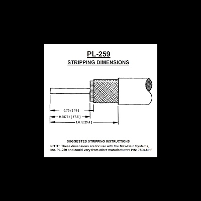 Cabo  coaxial RG-213  50ohm  10,3MM Malha  Estanhada