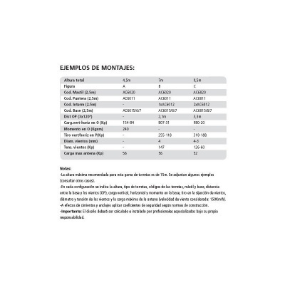 Torre  Terminal 1 Metro  AC6010