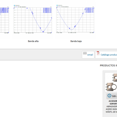 Antena Base  CB 27Mhz AM FM SSB  FIBRA  TAGRA  CB-04 - Com 4 Tramos