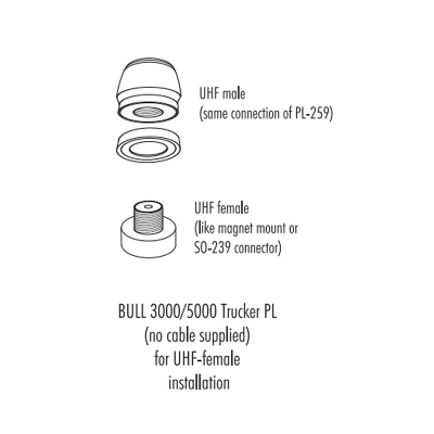 Antena Móvel CB 27 Mhz SIRIO BULL TRUCKER 5000 PL