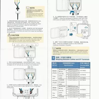 Caixa de transferência estanque para cabos OCB-01M - Tensão DC
