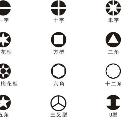 Chaves de Fenda - KIT  DI 3004