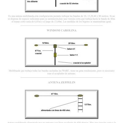 Balun  TAGRA JA-200 1:6