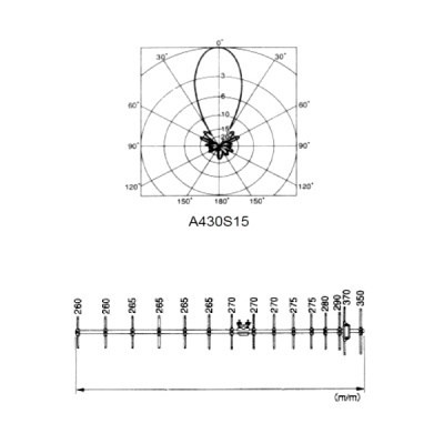 Antena Base Diretiva UHF DIAMOND A430S15R2 - 15E