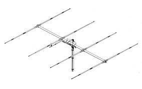 Antenas Base Directiva 4M/70Mhz SIRIO  SY 68-3
