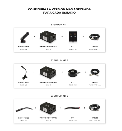 Microfone de Mesa e Viatura Komunica Modular KITS