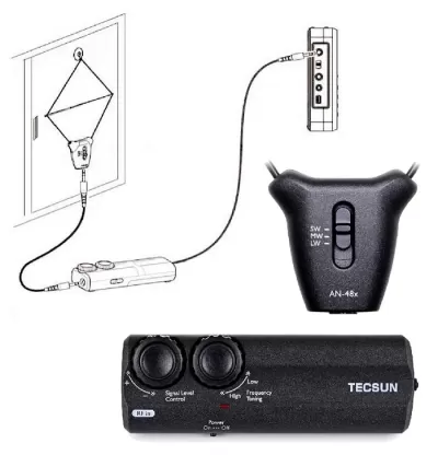 Antena Móvel RX banda Larga Scanner TECSUN AN-48X