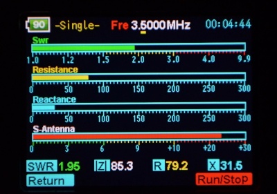 Analisador de Antena Digital Nissei NS-60A