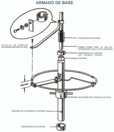 Antena Base CB LEMM  RINGO-12 27Mhz