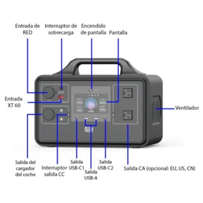 Estação Portátil de Energia Profissional - Série ES-S: 500W~2400W Usina Portátil MEAN WELL
