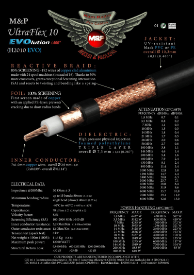Cabo  Coaxial  50  Ohms ULTRAFLEX 10 EVOLUTION PVC Preto  -  10.3mm |85% mALHA