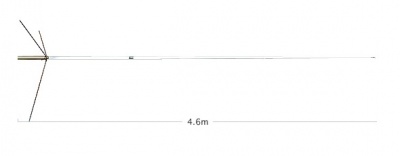 Antena Base Monobanda VHF  DIAMOND F-23 e F-23H  Fibra