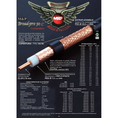 Cabo  Coaxial  50  Ohms BROAD-PRO 50C    10.3mm