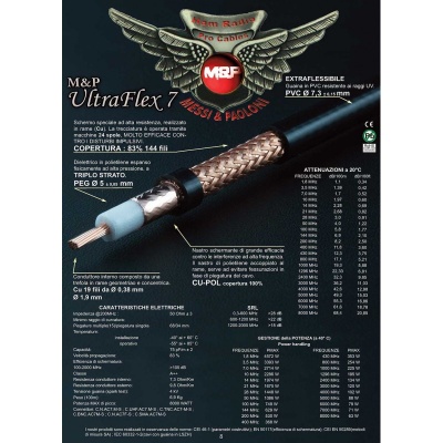 Cabo  Coaxial  50  Ohms ULTRAFLEX 7    D  7.3mm