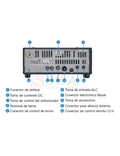 Rádio E/R  ICOM HF  IC-718 Nova Versão