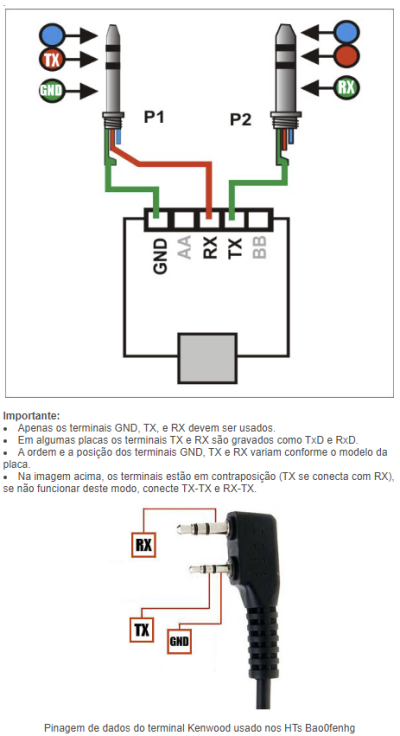 Cabo de Programação C/Chip WCH  CH340 - Conector tipo Kenwood