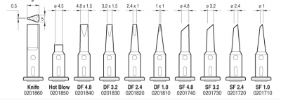 Ferro Soldar Gás JBC SG1070