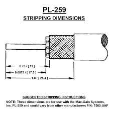 Cabo  coaxial RG-213  50ohm  10,3MM Malha  Estanhada