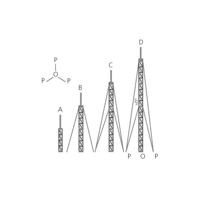 Torre Tramo Intermedio 2,5 Metros  AC6012