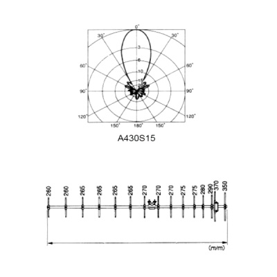 Antena Base Diretiva UHF DIAMOND A430S15R2 - 15E
