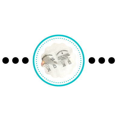 . Etiquetas ≈T r a n s f e r≈