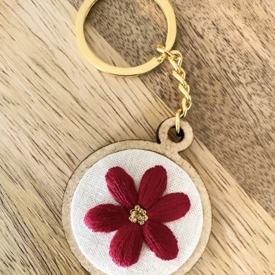 Bastidores para porta chaves