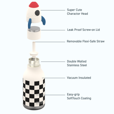 ASOBU - Garrafa Bestie Rocketship