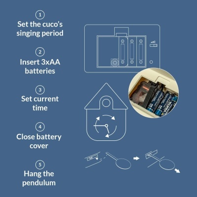 Fisura Relógio Cuco Casa branca com Mostrador