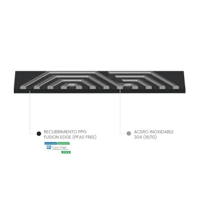 Ibili Sertã 5ply Hybrid Pro 20cm