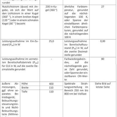 Fisura Candeeiro de Lava Bullet – Mapa Mundo