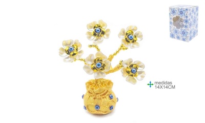 Arvore de olho turco