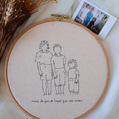 Retrato Minimalista Retrato Minimalista