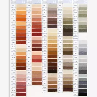 Carta de cores fios Mouliné e Perlé (Marca DMC)