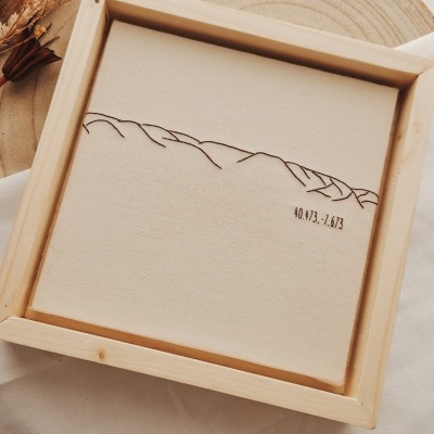 Bordados Personalizados para Decoração Bordados Personalizados para Decoração